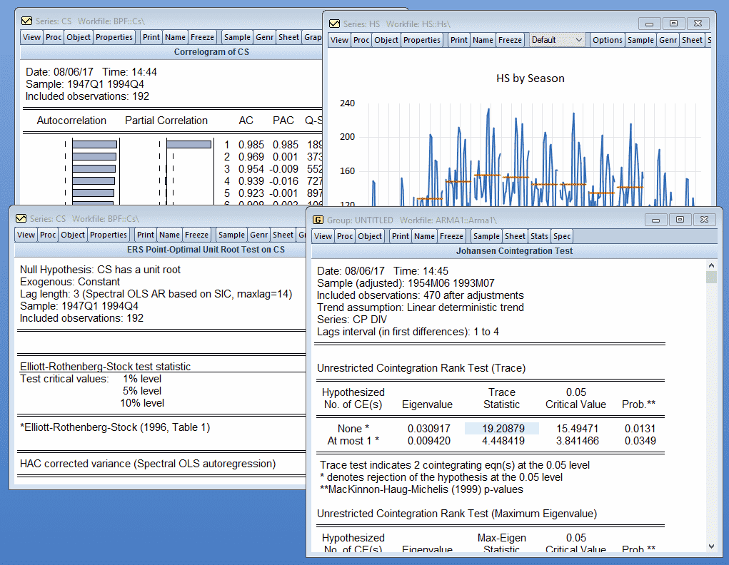 EViews statistical analysis workspace